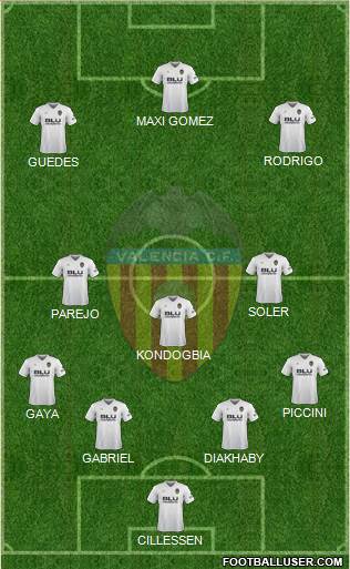 Valencia C.F., S.A.D. Formation 2019