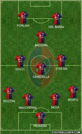 Cagliari Formation 2019