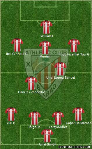 Athletic Club Formation 2019