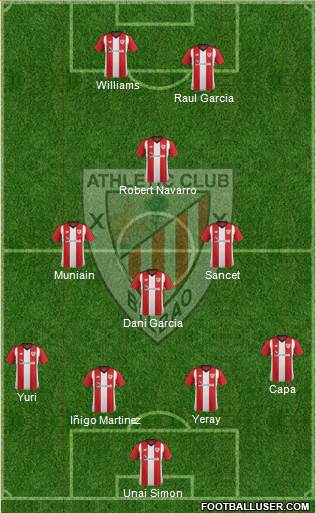 Athletic Club Formation 2019