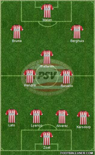 PSV Formation 2019