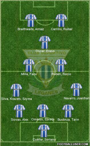 C.D. Leganés S.A.D. Formation 2019