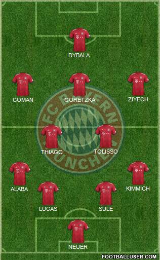 FC Bayern München Formation 2019