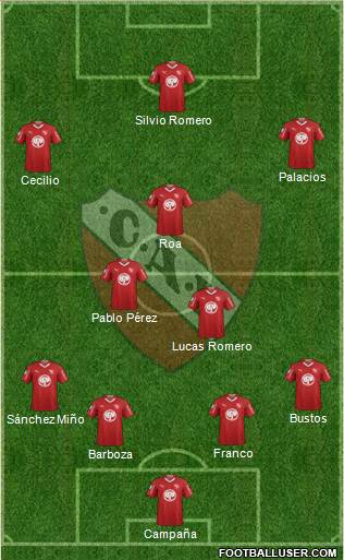 Independiente Formation 2019