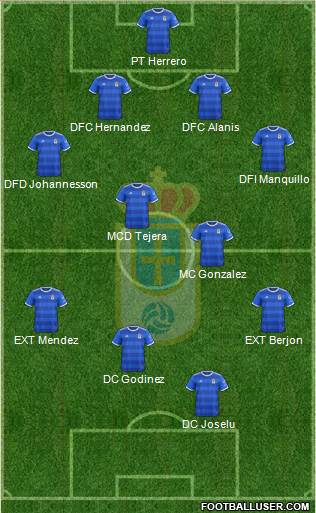 Real Oviedo S.A.D. Formation 2019