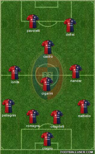 Cagliari Formation 2019