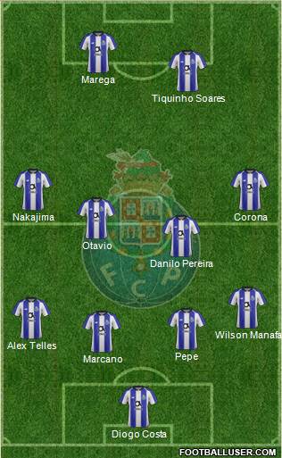 Futebol Clube do Porto - SAD Formation 2019