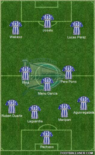 D. Alavés S.A.D. Formation 2019