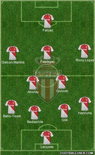 AS Monaco FC Formation 2019