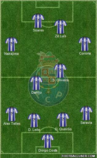 Futebol Clube do Porto - SAD Formation 2019