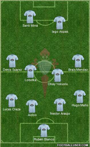 R.C. Celta S.A.D. Formation 2019