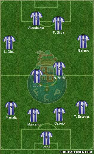 Futebol Clube do Porto - SAD Formation 2019