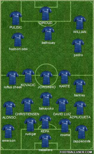 Chelsea Formation 2019