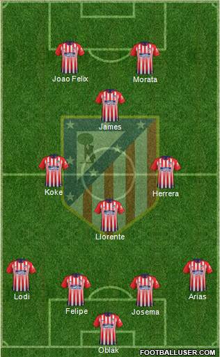 C. Atlético Madrid S.A.D. Formation 2019