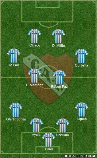 Independiente Formation 2019