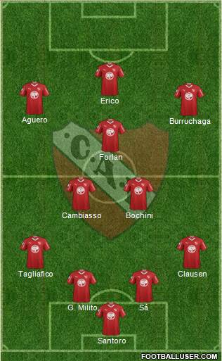 Independiente Formation 2019