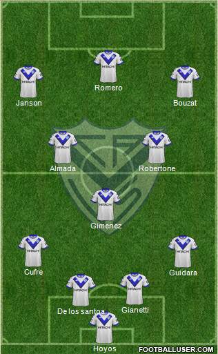 Vélez Sarsfield Formation 2019