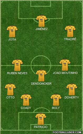 Wolverhampton Wanderers Formation 2019