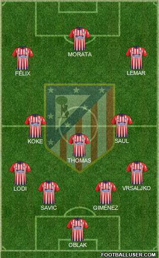 C. Atlético Madrid S.A.D. Formation 2019