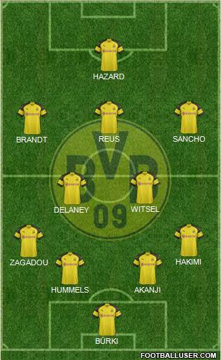 Borussia Dortmund Formation 2019