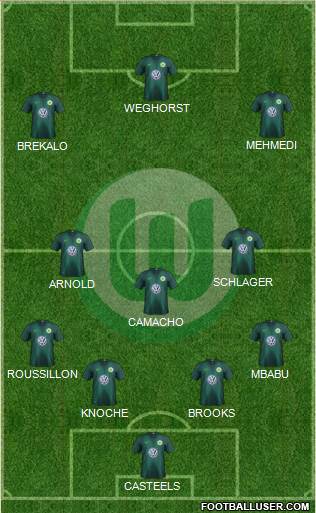 VfL Wolfsburg Formation 2019