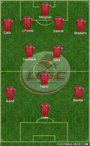 LOSC Lille Métropole Formation 2019