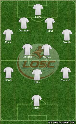 LOSC Lille Métropole Formation 2019