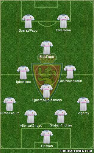 R. Zaragoza S.A.D. Formation 2019