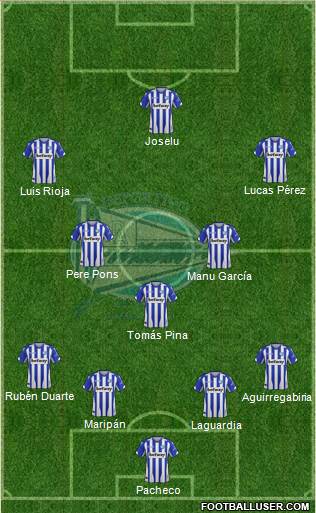 D. Alavés S.A.D. Formation 2019