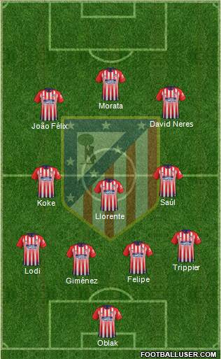 C. Atlético Madrid S.A.D. Formation 2019