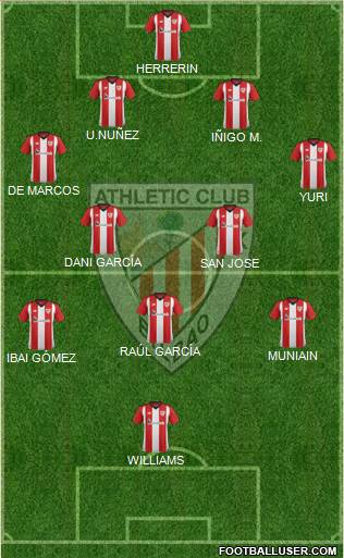 Athletic Club Formation 2019