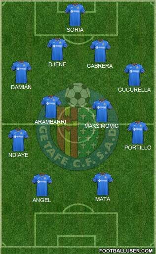 Getafe C.F., S.A.D. Formation 2019