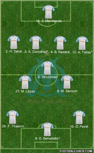 Olympique de Marseille Formation 2019