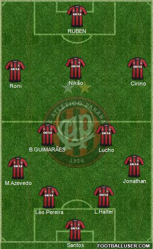 C Atlético Paranaense Formation 2019