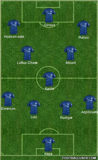 Chelsea Formation 2019