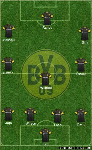 Borussia Dortmund Formation 2019