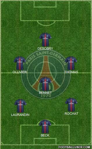 Paris Saint-Germain Formation 2019