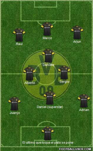 Borussia Dortmund Formation 2019