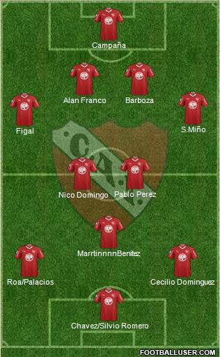 Independiente Formation 2019