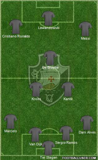 CR Vasco da Gama Formation 2019