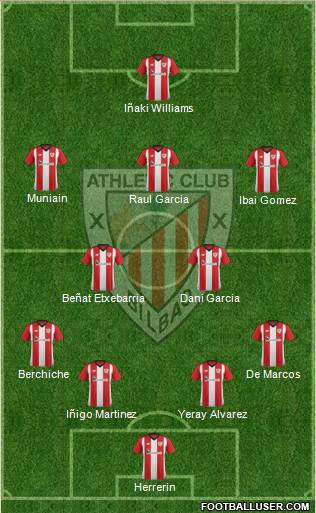 Athletic Club Formation 2019