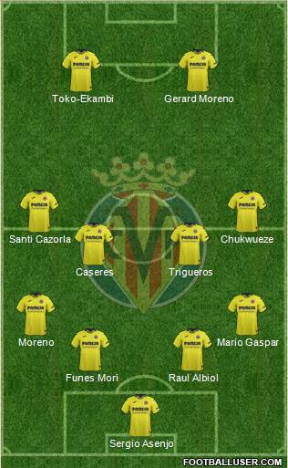 Villarreal C.F., S.A.D. Formation 2019