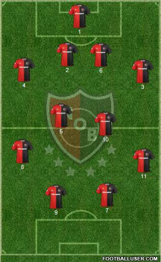 Newell's Old Boys Formation 2019