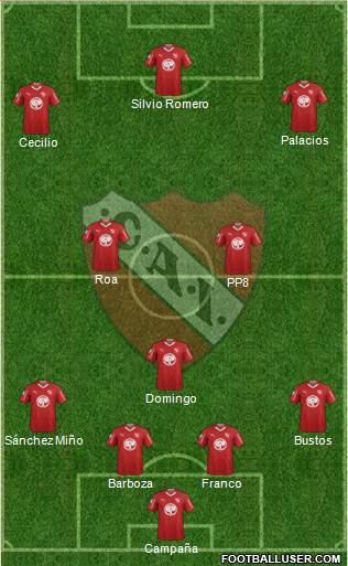 Independiente Formation 2019