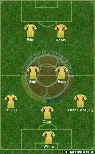 Colombia Formation 2019