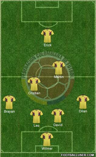 Colombia Formation 2019