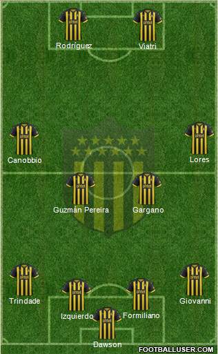 Club Atlético Peñarol Formation 2019