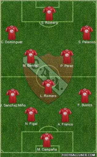 Independiente Formation 2019