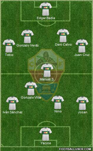 Elche C.F., S.A.D. Formation 2019