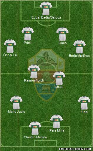 Elche C.F., S.A.D. Formation 2019